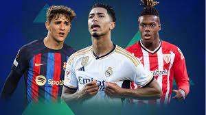 潜在增值空 潜在增值空